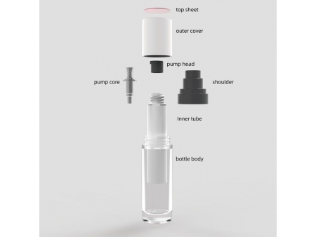 Flacon airless en verre rechargeable, SK201