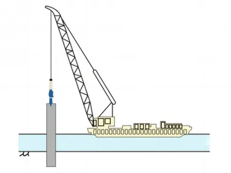 Vibrofonceur hydraulique