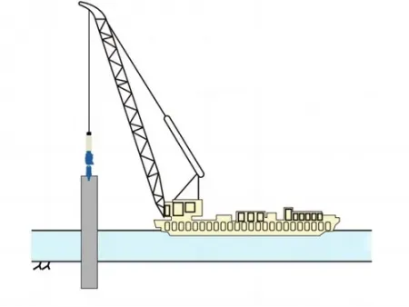 Vibrofonceur hydraulique