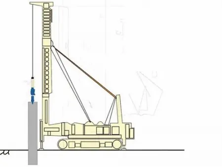 Vibrofonceurs électriques