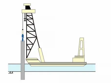 Vibrofonceurs électriques