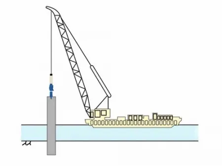 Vibrofonceurs électriques