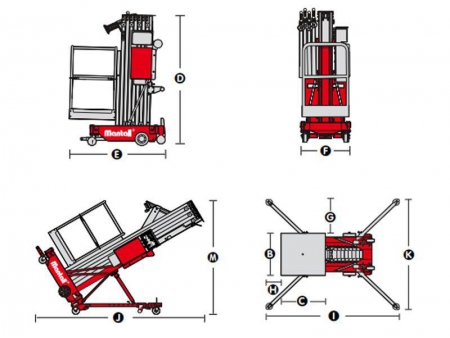 Plate-forme élévatrice mobile à mât unique, série AMP / Plate-forme élévatrice télescopique à 1 mât / Nacelle mobile à mât unique