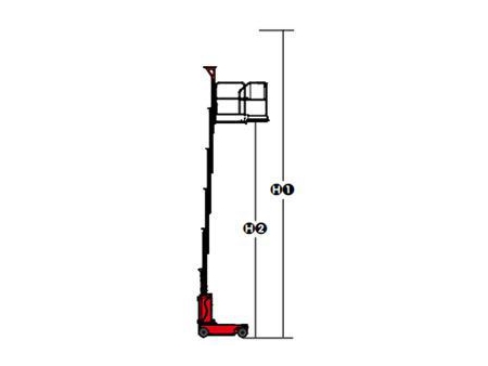 Nacelle à mât vertical, série IMP / Nacelle élévatrice à mât vertical