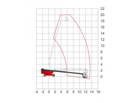 Nacelle automotrice à flèche télescopique, série HT200/HT215J / Nacelle télescopique automotrice