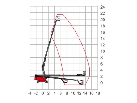 Nacelle automotrice à flèche télescopique, série HT200/HT215J / Nacelle télescopique automotrice