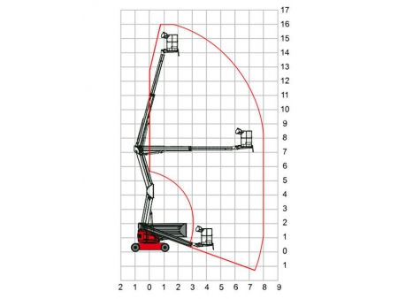 Nacelle à flèche articulée, HZ160/HZ160J / Nacelle articulée télescopique