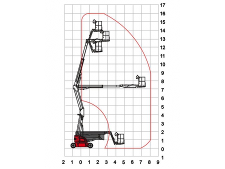 Nacelle à flèche articulée, HZ160/HZ160J / Nacelle articulée télescopique