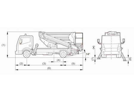 Camion nacelle télescopique, série S / Nacelle élévatrice sur camion / Nacelle élévatrice montée sur camion / Nacelle télescopique sur camion