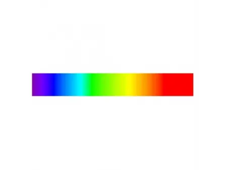 Spectroscope portable pour gemmes, FGS-1A