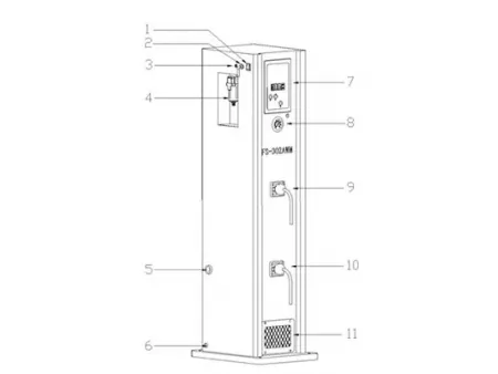 Borne de gonflage de pneus / Gonfleur pour station-service