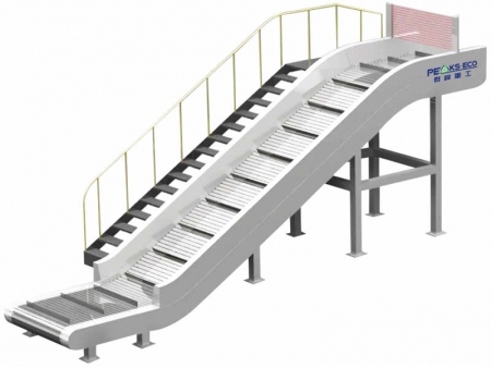 Convoyeur à Tablier Métallique