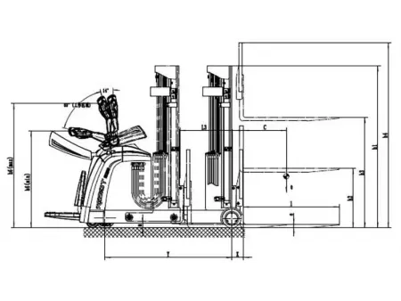 Chariot à mât rétractable