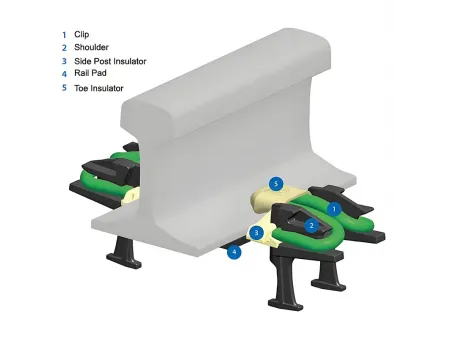 Système de fixation de rail à attache E-clip