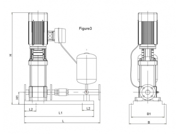 Pompe entièrement intégrée à fréquence variable intelligente BW(J)E BL(T)E