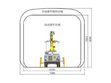 Foreuse hydraulique Jumbo à percussion supérieure KJ 313