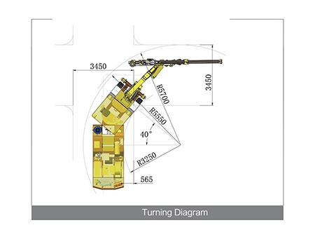 Foreuse hydraulique Jumbo de tunnel KJ311 / Foreuse jumbo pour tunnels / Jumbos de forage souterrains