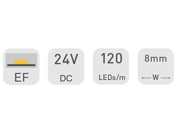 Ruban LED de publicité  8mm 24V D4120