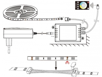 Kit ruban à LED étanche