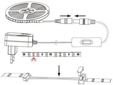 Ruban flexible à LED UV