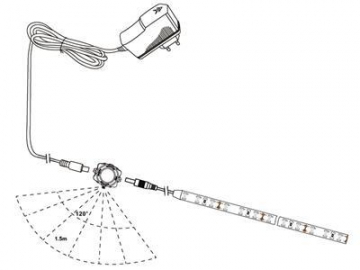 Ruban LED 12V avec détecteur de mouvements