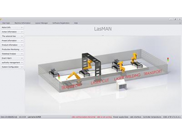 Machine de découpe laser 3D par robot