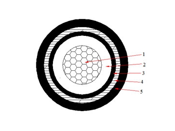 Câble N2XBY 0.6/1 kV (CU/XLPE/STA/PVC)