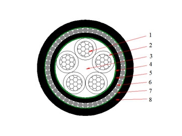 Câble N2XRY 0.6/1 kV (CU/XLPE/SWA/PVC)