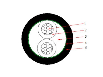 Câble N2XY 0.6/1 kV (CU/XLPE/PVC)