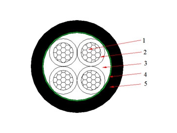 Câble N2XY 0.6/1 kV (CU/XLPE/PVC)