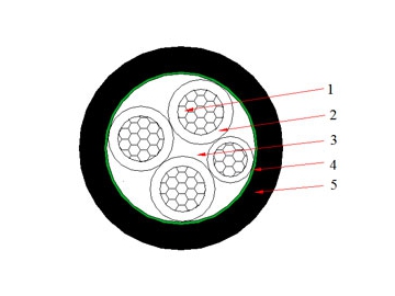 Câble N2XY 0.6/1 kV (CU/XLPE/PVC)