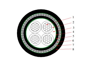 Câble NA2XRY 0.6/1 kV (AL/XLPE/SWA/PVC)