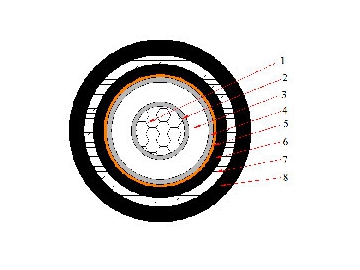 Câble CU / XLPE / STA / PVC, 6/10kV 8.7/15kV 12/20kV 18/30kV