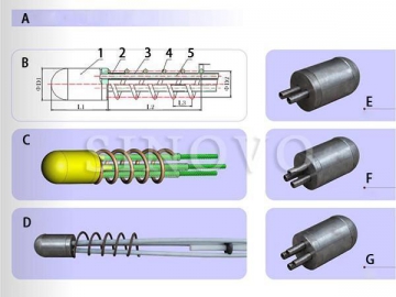 Carotteuse full hydraulique