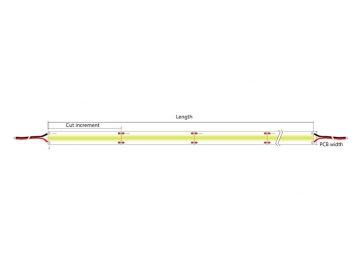 Ruban LED COB