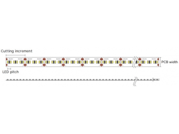 Ruban LED SMD 2110 blanc chaud DC24V