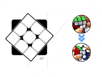 Cube 3x3, Cube magique 3x3, Cube de vitesse