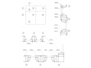 Fenêtre pivotante Séries 50A