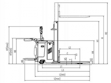 Gerbeur électrique