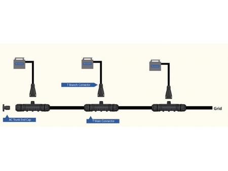 Connecteur Solaire à Trois Broches BC05A