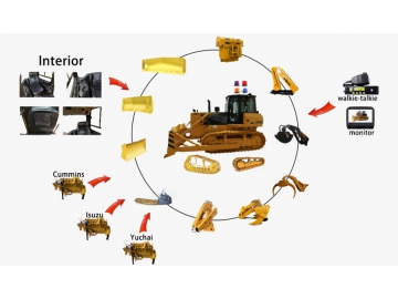 Bulldozers / Bouteurs