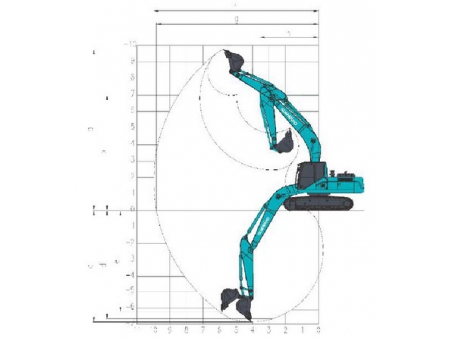 Pelle hydraulique intermédiaire, SWE215E-3H