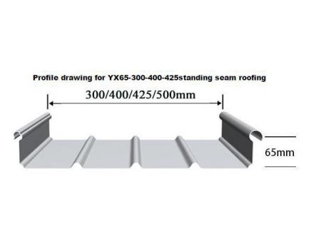 Profileuse à joint debout YX65-400-425