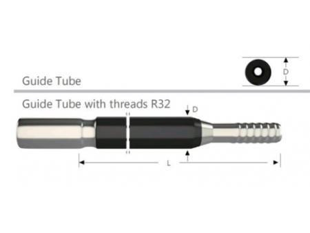 Tubes de guidage / Tube guide