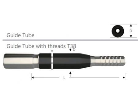 Tubes de guidage / Tube guide