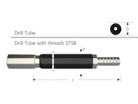 Tubes de guidage / Tube guide