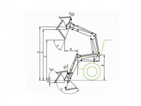 Chargeur frontal & Pelleteuse