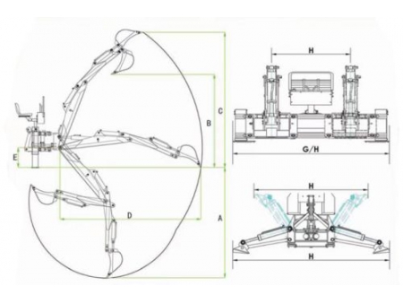 Chargeur frontal & Pelleteuse