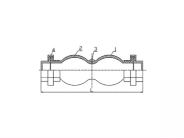 Joint d'expansion type union anneau double