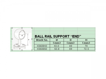 Support à boule borgne inox pour main courante